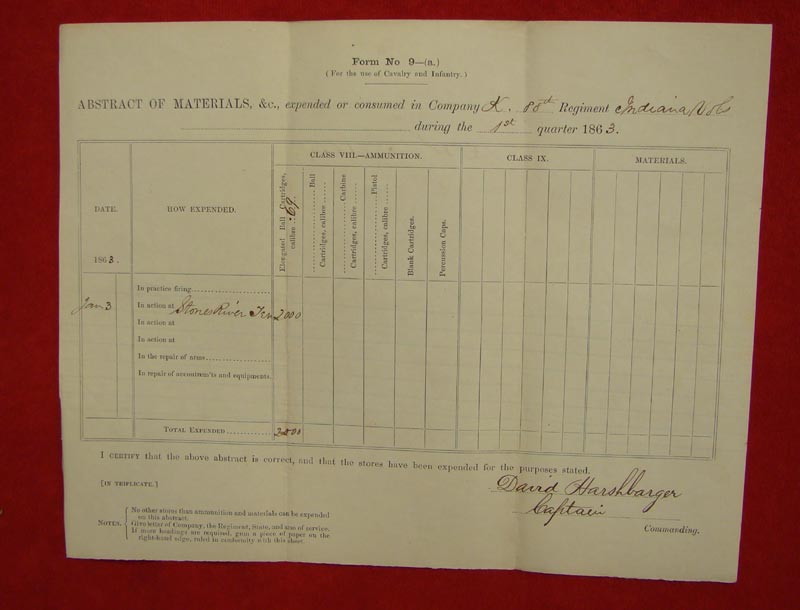 Paper Showing the 88th shot 2,000 cartridges at Stones River